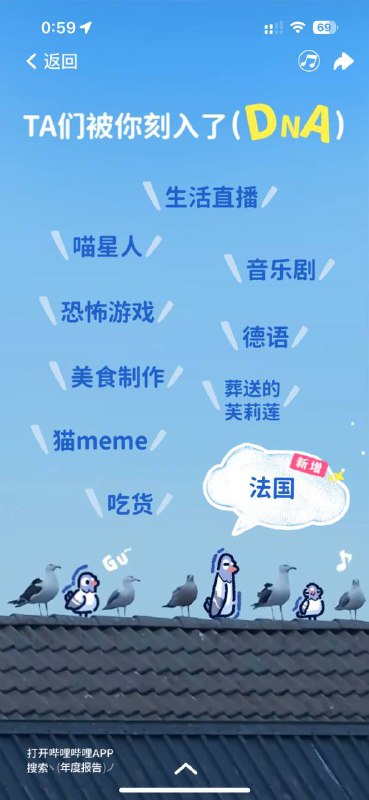 今年真的是德法两开花了😌今年真的是德法两开花了😌