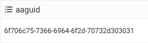 和同事调 WebAuthn，发现有个设备的 AAGUID 是列表里找不到的