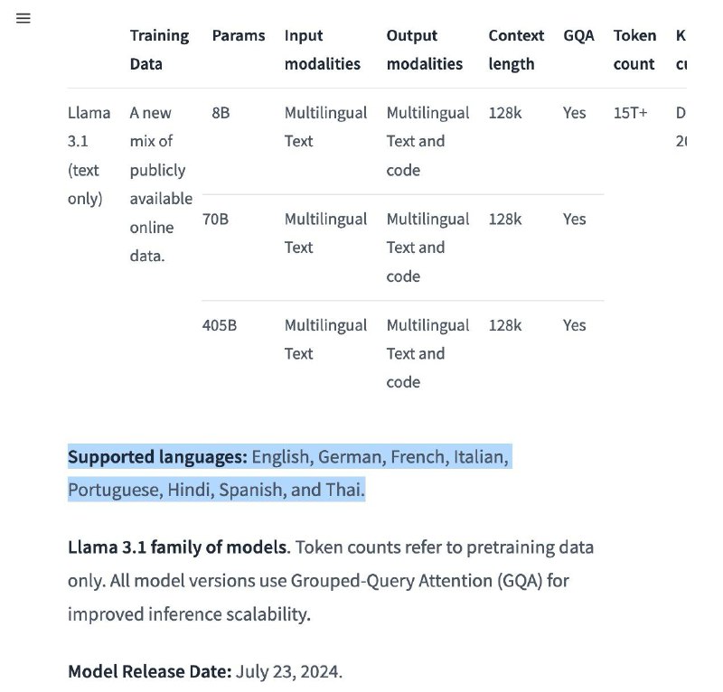 想测试一下一些可以联网的 AI 问答服务的效果，就让它们去找支持中文、英文和日语的 LLM 有哪些结果这些服务都把 llama3.1 列进来了，而我已经事先特意去查过，llama3.1 不支持中文让它们把参考的消息来源列出来以后我发现似乎又是国内的垃圾内容农场下毒……你但凡是机翻呢？怎么现在国内写这些稿子的人连找新闻来源都不找了，直接 AI 生成介绍是吗？想测试一下一些可以联网的 AI 问答服务的效果，就让它们去找支持中文、英文和日语的 LLM 有哪些结果这些服务都把 llama3.1 列进来了，而我已经事先特意去查过，llama3.1 不支持中文让它们把参考的消息来源列出来以后我发现似乎又是国内的垃圾内容农场下毒……你但凡是机翻呢？怎么现在国内写这些稿子的人连找新闻来源都不找了，直接 AI 生成介绍是吗？