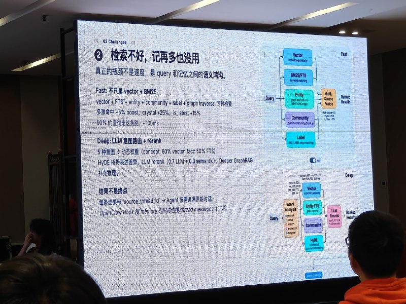 相机只能拍个影儿的 ace 6t
