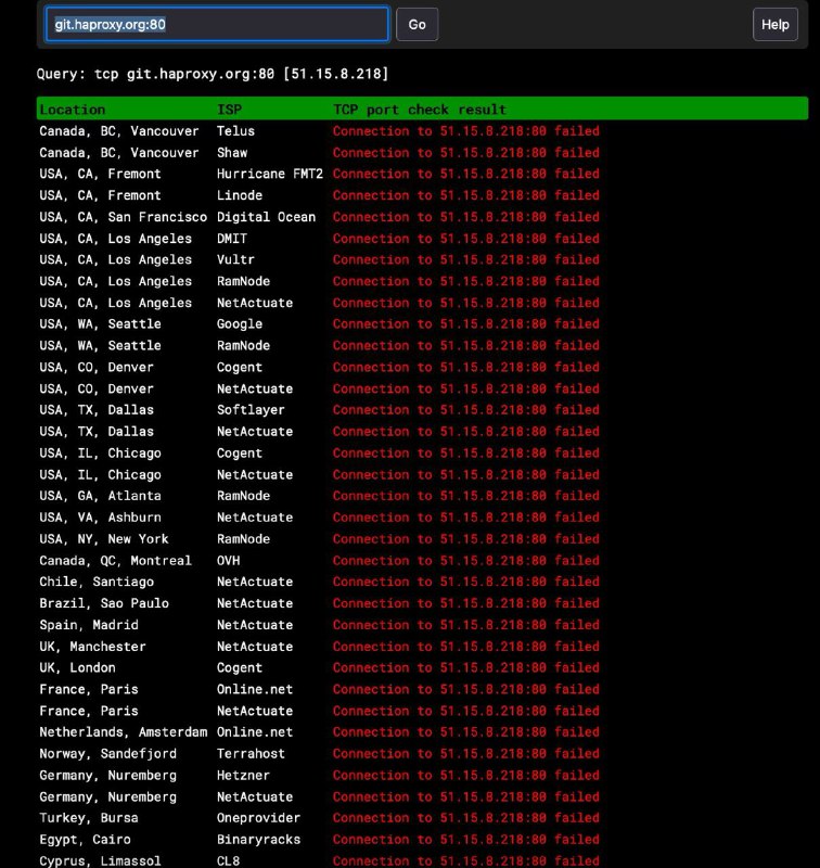 haproxy.org 的网站和 git 仓库都挂了半天以上了……