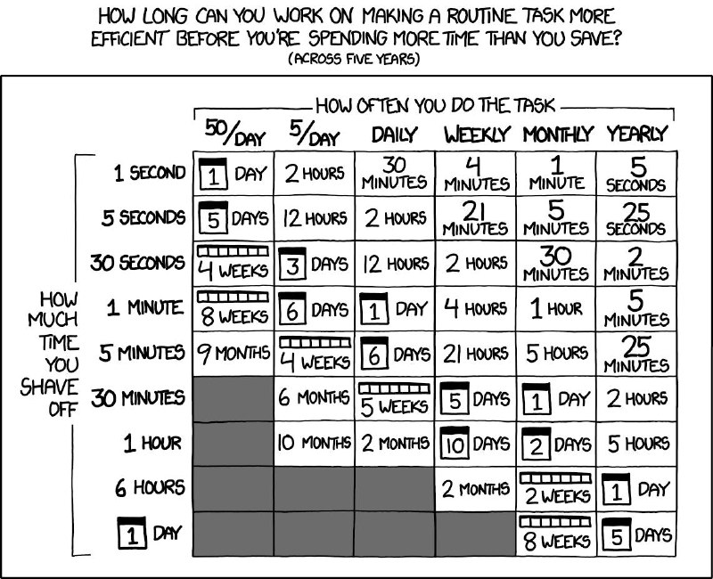 把手里的十几台服务器全部迁移到 chezmoi 的感想（好在相当一部分服务器都基本可以共享配置，目前来看我只需要维护三条分支而已）把手里的十几台服务器全部迁移到 chezmoi 的感想（好在相当一部分服务器都基本可以共享配置，目前来看我只需要维护三条分支而已）