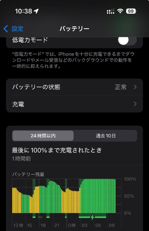 iTrash16 的充电限制莫名其妙就坏了🤡iTrash16 的充电限制莫名其妙就坏了🤡
