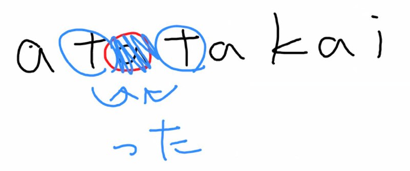 简单的介绍之后是我想要留给自己的笔记学习会上老师总结到，日语中像 i、u 这样的狭元音比较容易发生和周围的辅音顺行同化/相互同化的现象，而 a、e、o 这些广元音则不容易发生这种现象像上图中的 sentakuki 在 ku 发生元音无声化的变化后，得到的新读音 sentakki 进一步发生了促音化的现象这之后有人提了一个很好的问题：像くつした（kutusita）这个单词，是否也会发生读音变化呢？如果严格按照规律来说，这里的读音会变成 kts-ta，已经没法正常地发音了