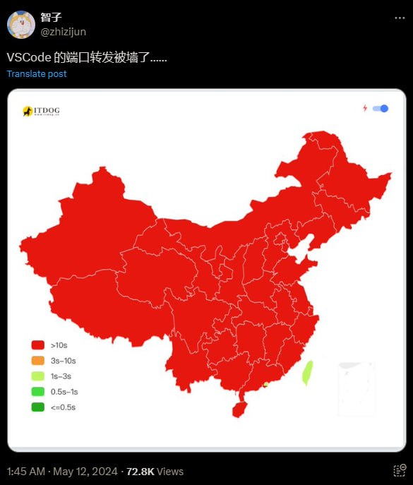 这下 VSCode 端口转发在墙的作用下也废了Twitter