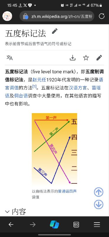 是这样的，我觉得四川话有个特征是所有调都在比较高的位置上，所以经常给人一种说话很嗲的印象母语者可能不大会意识到这种事，可以参考下面这个图