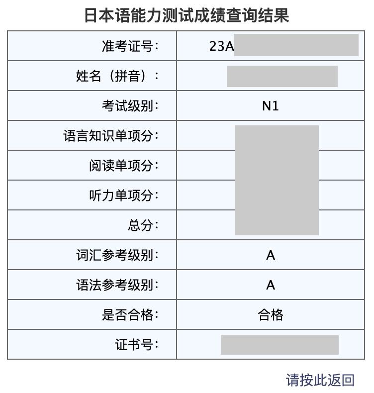 低空飘过 =